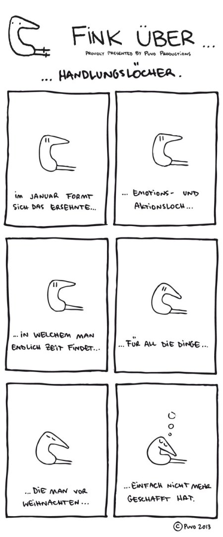 Fink über Handlungslöcher.