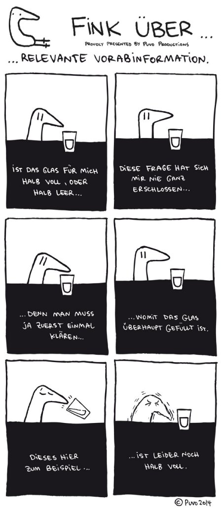 Fink über relevante Vorabinformation.